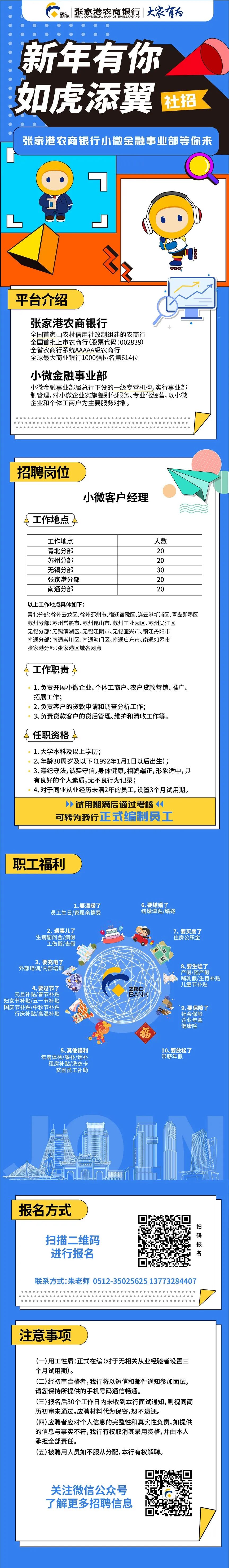 2022年张家港农商银行小微金融事业部招聘公告（3.25）